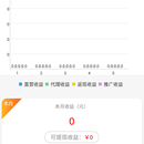 瑞众盟