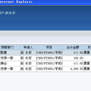 企业内部费用控制平台