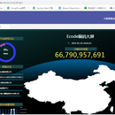 Ecode ANCC后台管理系统