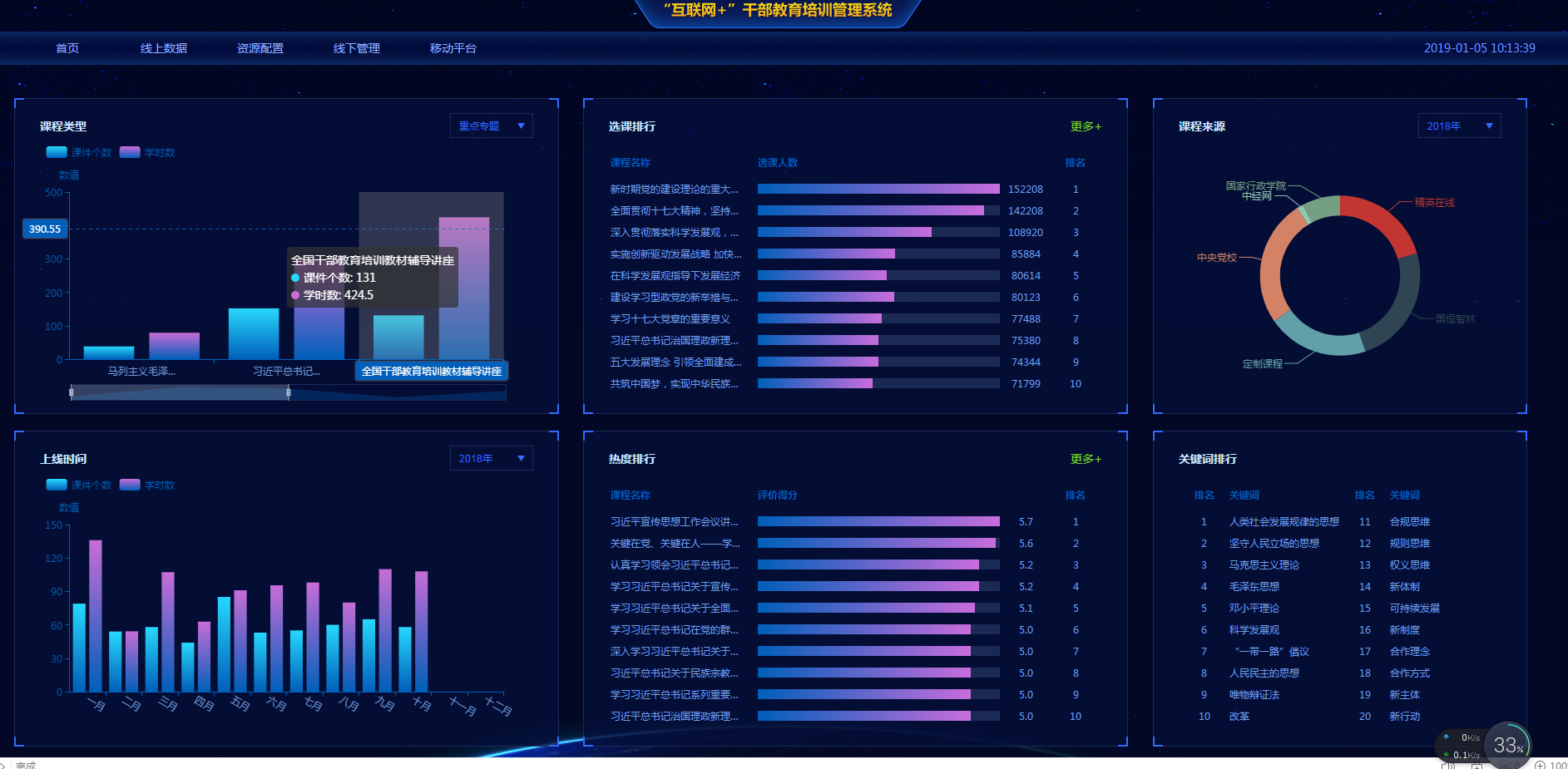 mba补习班_mba补课班_补习班加盟