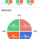 微学