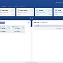部署公司本地的kubernetes集群