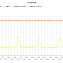 s90监控程序