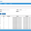 果洛州包虫病系统