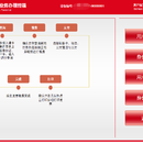 热力自助终端设备系统