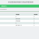 银行存管系统