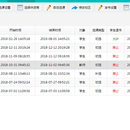 山东第一医科大学订书发书系统