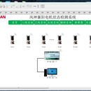 BeeViewer组态软件