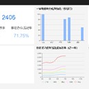 政务机管理后台