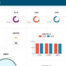 湖北金鹏itsm智能运维系统