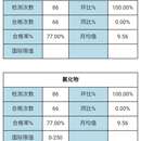 国源水务