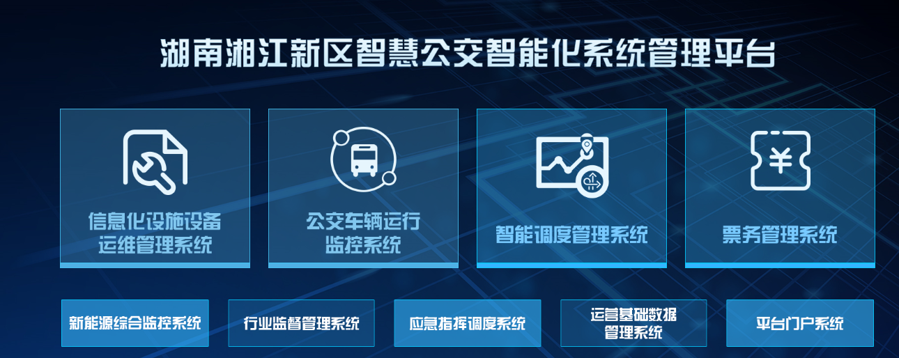 湘江新区智能公交管理平台