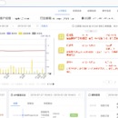 罗盘项目