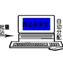 在线客服系统网站多客宝