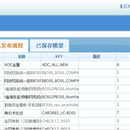 吉林移动渠道数据一致性系统