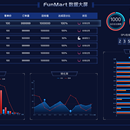 Python数据大屏