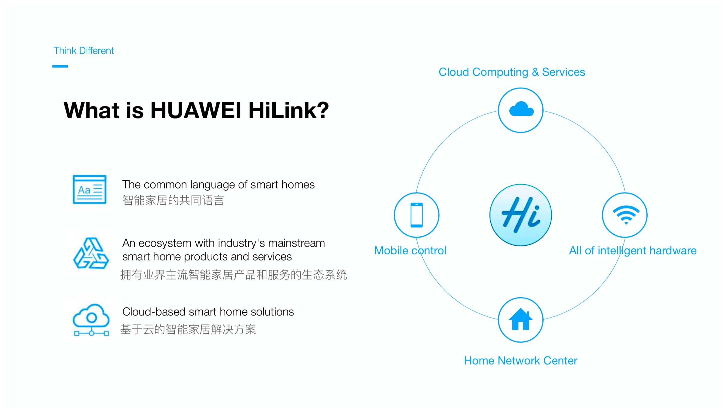 huawei_hilink