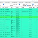 简易车辆监控信息查询系统