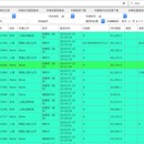 简易车辆监控信息查询系统