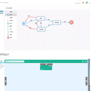 NetCore ORM