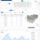 智慧化建筑行业数据SaaS平台