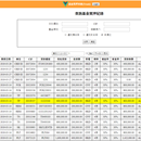 基金質押系統