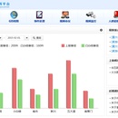 和平综合治理