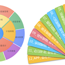 生产智能管控系统