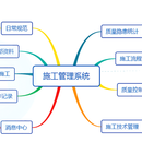 土建施工流程管理系统