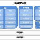 综合安防平台系统