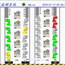 海信智能车间监控系统