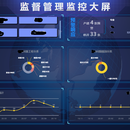 监督管理系统