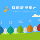 互动教学(C#、WPF)