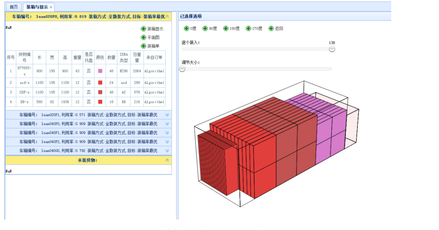 装箱算法优化系统