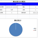 selenium自动化接口测试