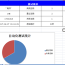 appium自动化测试