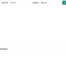 CPS渠道数据后台