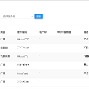 物联网平台