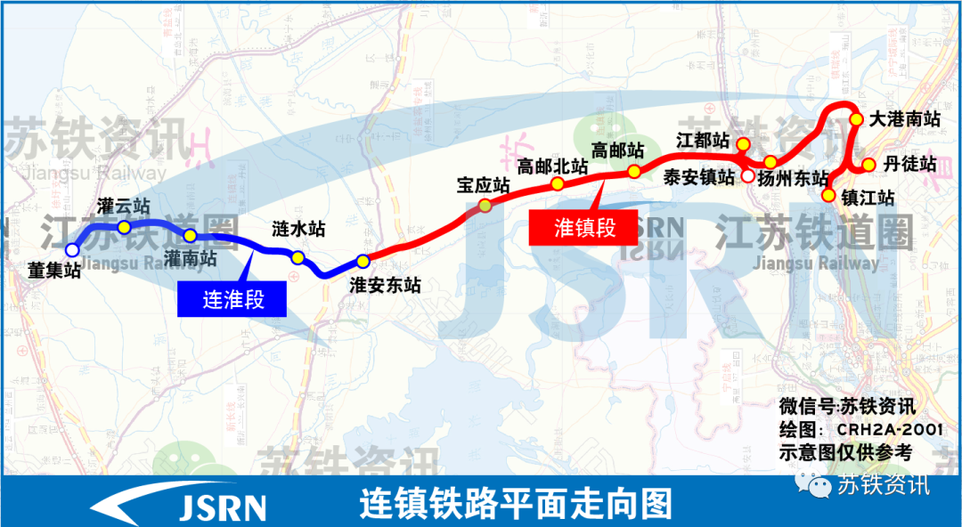 关于连淮扬镇铁路最新消息来啦