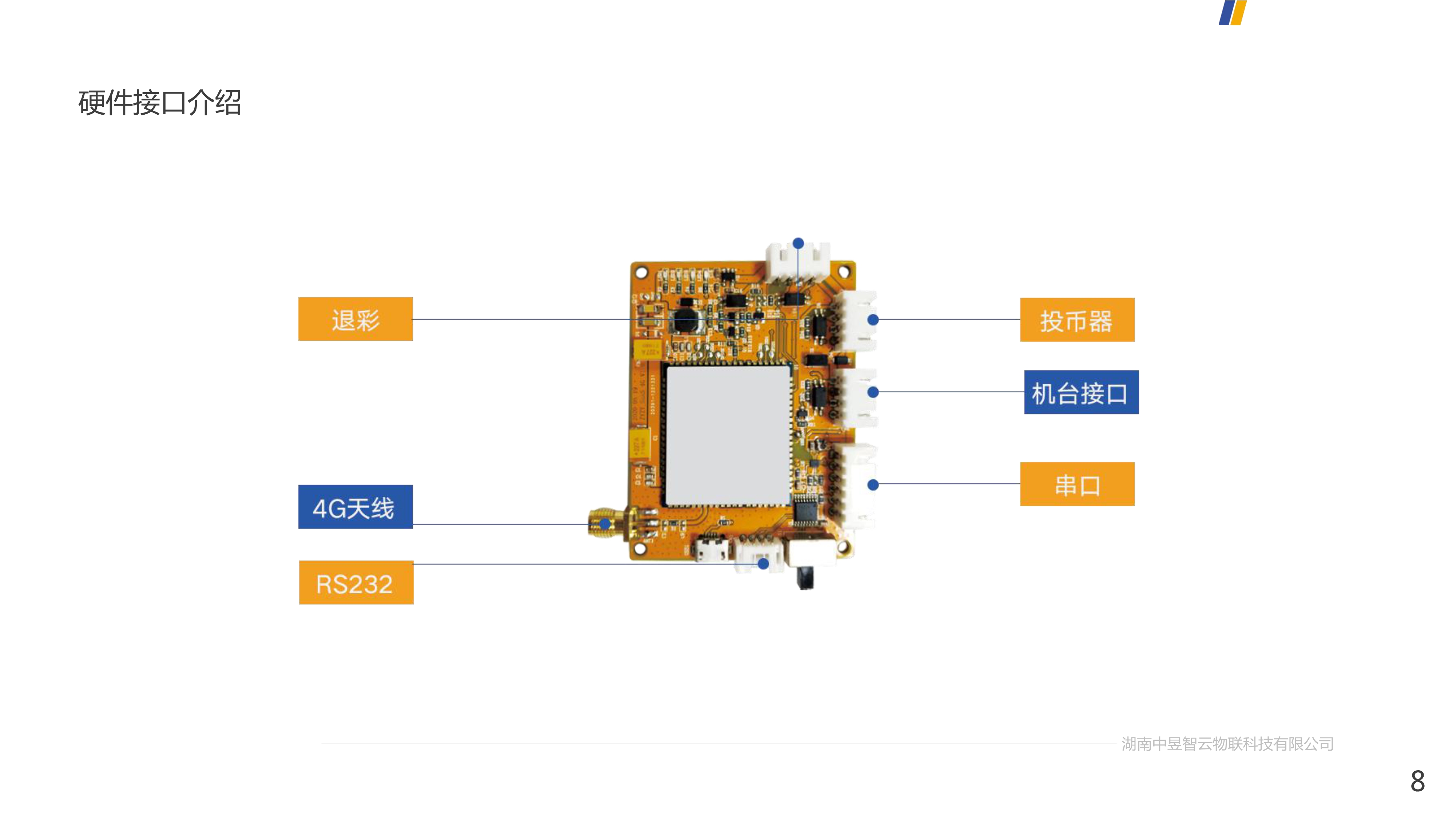 应用开发, 应用开发, SaaS, 自助设备, 微信支付