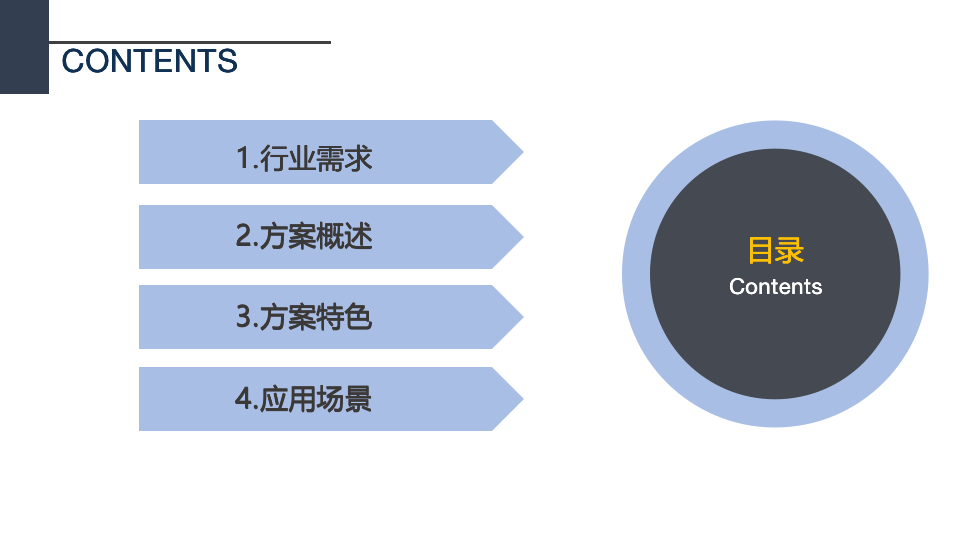 应用开发, 应用开发, 行业软件, 工具软件, 其它软件, 其他软件