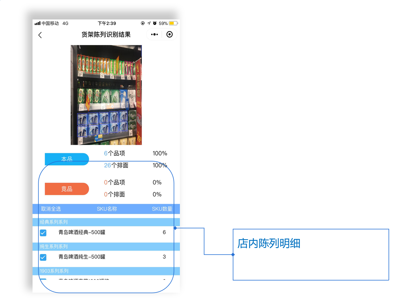 应用开发, 应用开发, 图像识别, 场景识别, 价格识别, 图片查重