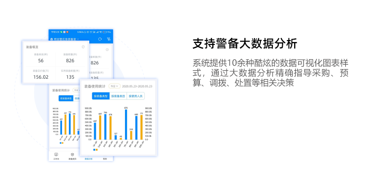 账号开通, 工具软件, 系统工具, 公安资产管理, 警用装备管理