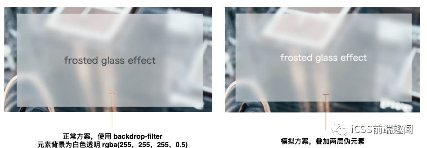 纯CSS全兼容的毛玻璃效果，型！-技术圈
