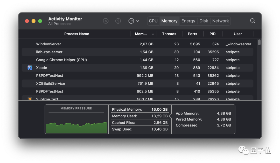 Virtualbox on macbook pro m1