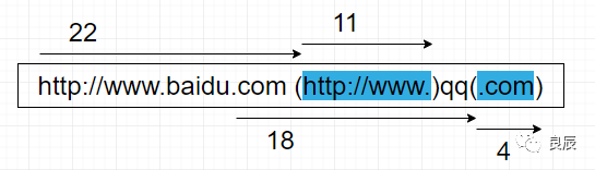 5g网络技术架构 pdf_5g网络架构的关键技术_5g网络安全需求与架构