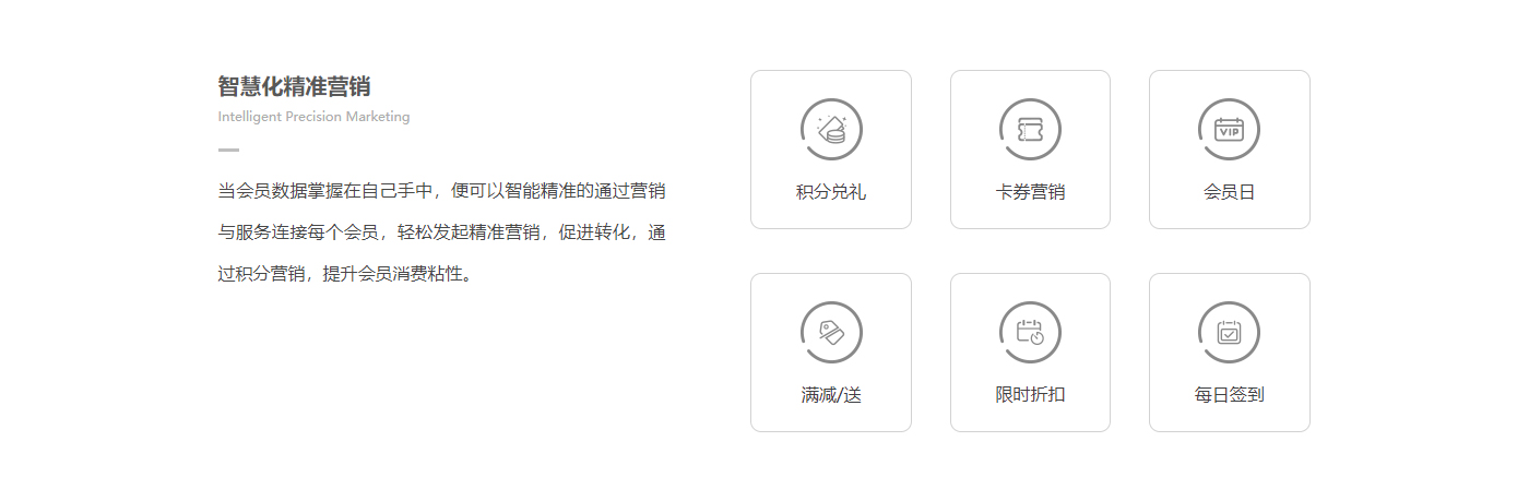 企业应用, 销售管理, CRM