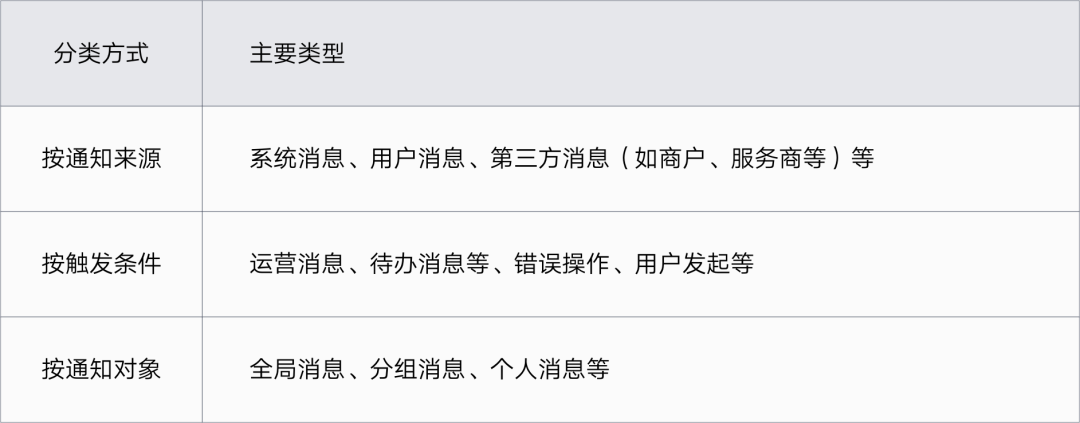 昌都娱乐场所恢复营业最新通知消息(昌都娱乐场所恢复营业最新通知消息电话)