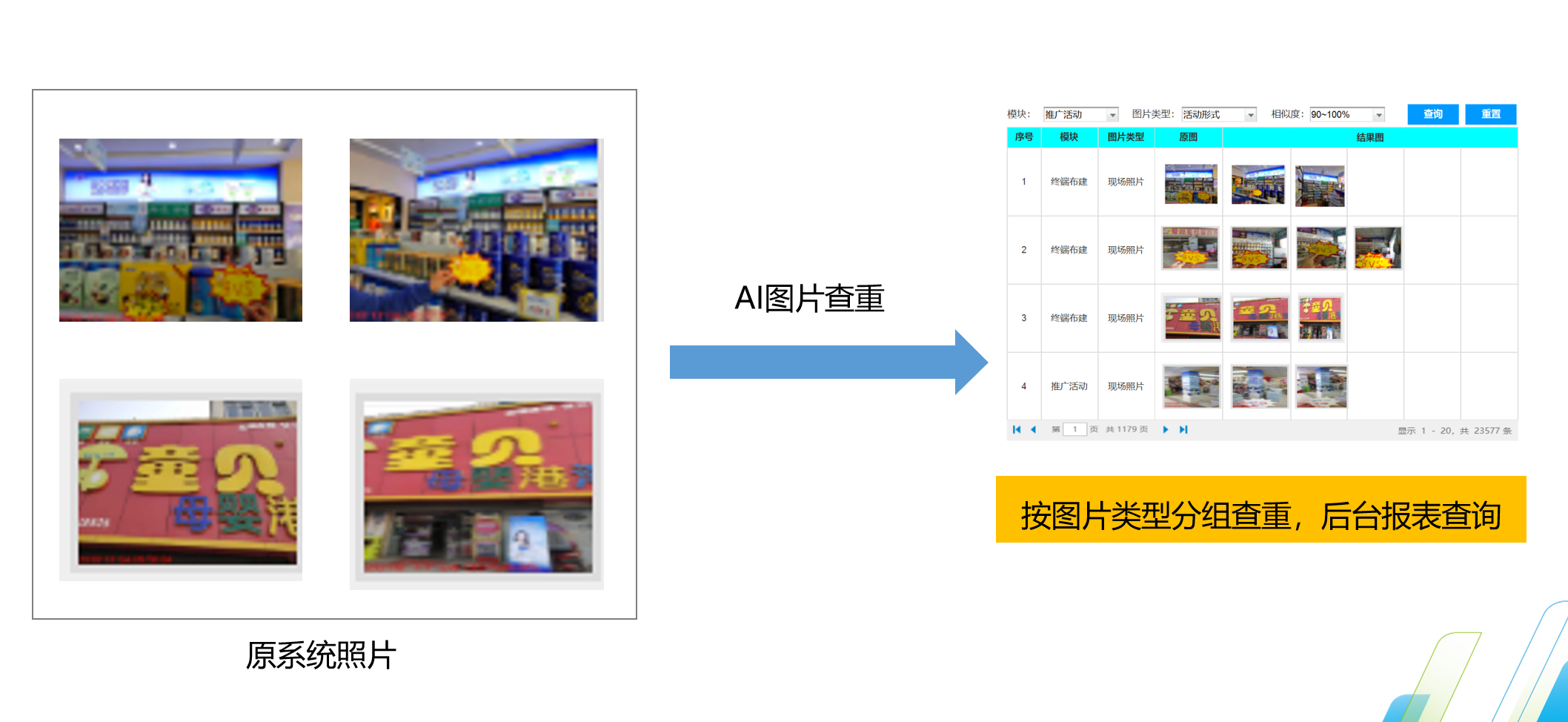 应用开发, 应用开发, 图像识别, 场景识别, 价格识别, 图片查重