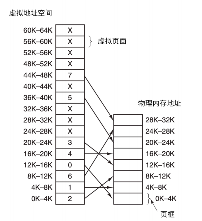 5ade162cd072e0c44e7e94a7fe03f661.webp